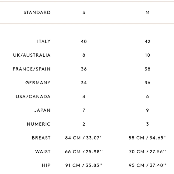 Roberto Cavalli Multicolor Dress - Picture 12 of 12